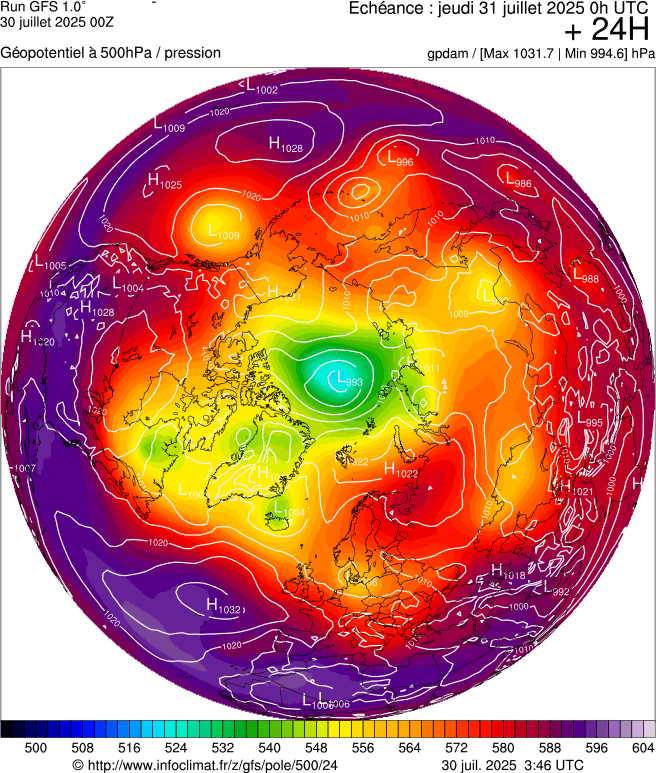 image modeles meteo