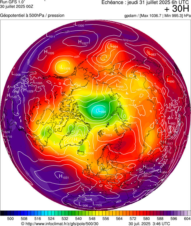 image modeles meteo