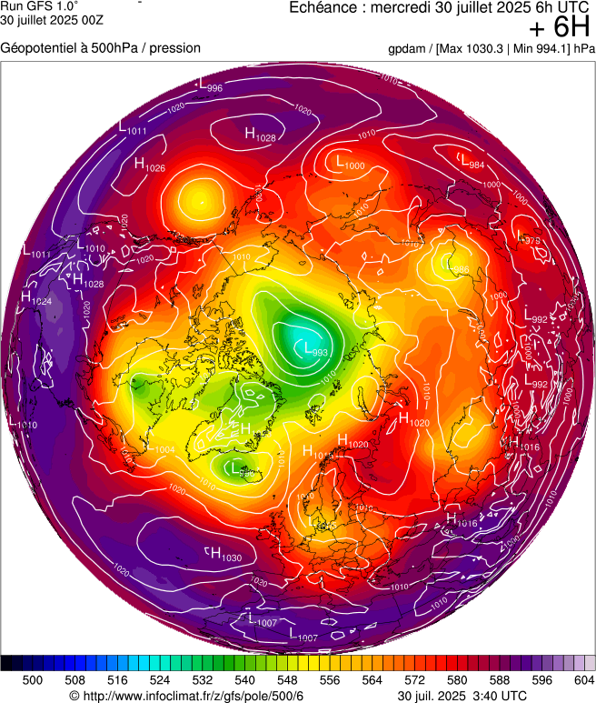 image modeles meteo