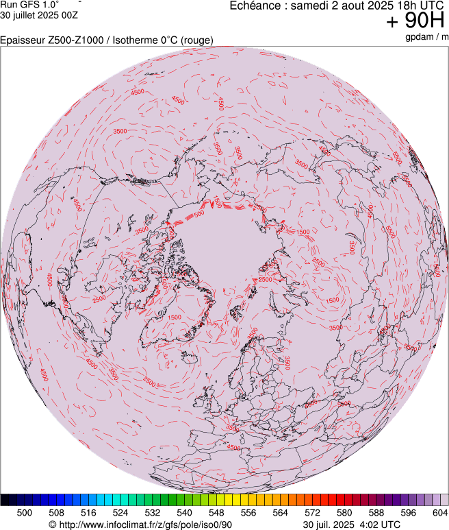 image modeles meteo