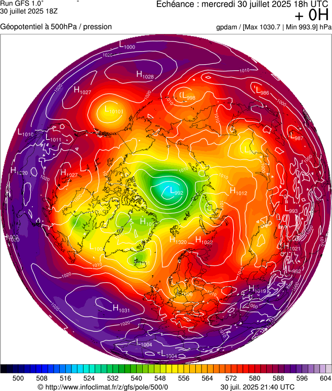 image modeles meteo