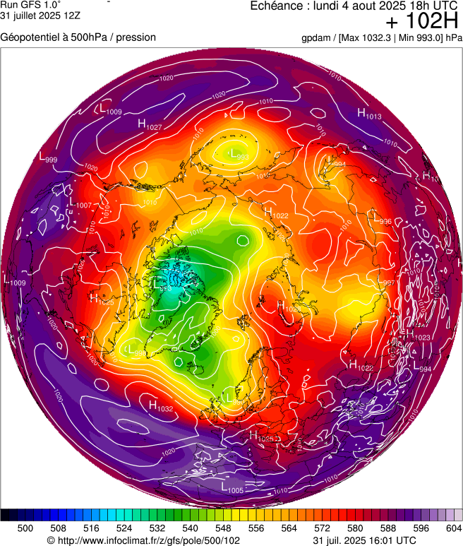 image modeles meteo