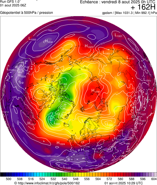 image modeles meteo