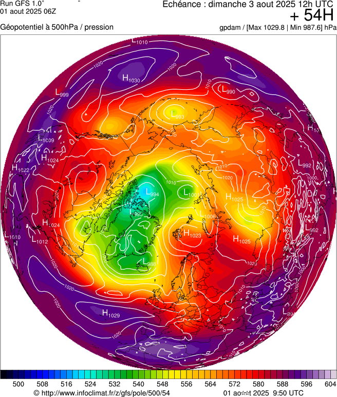 image modeles meteo