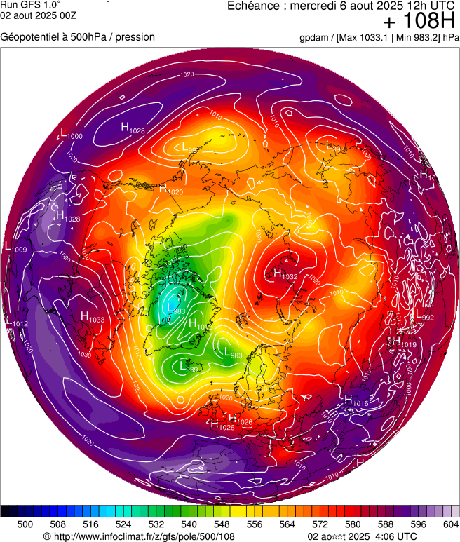 image modeles meteo