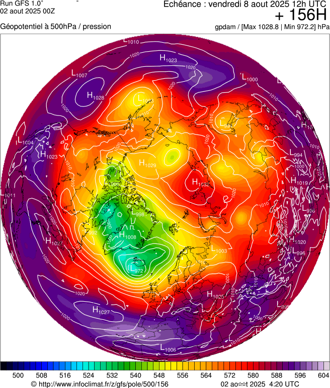 image modeles meteo