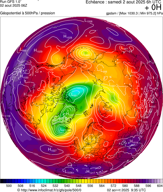 image modeles meteo