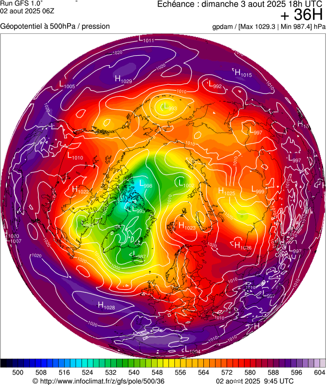 image modeles meteo