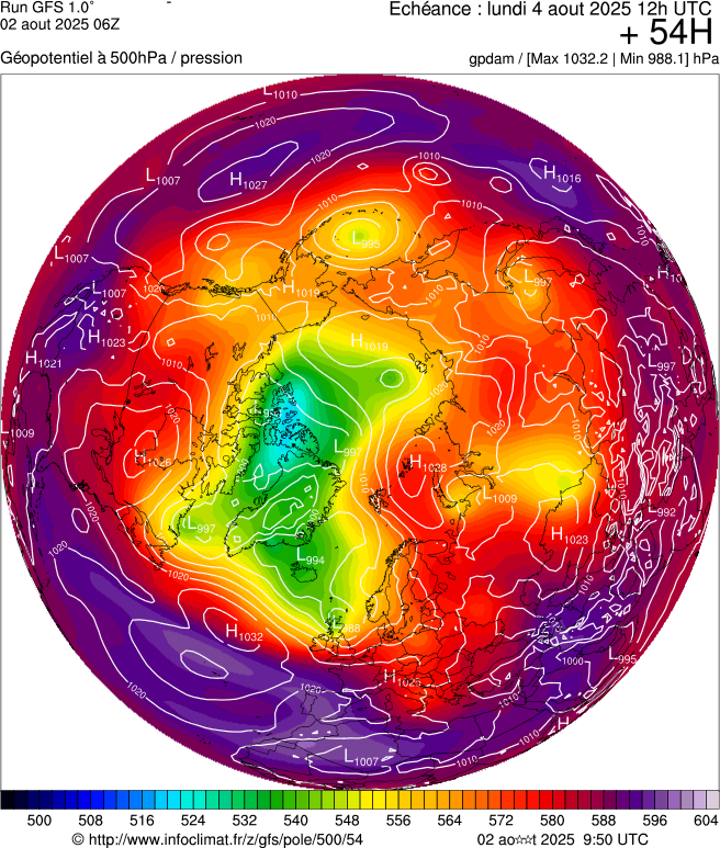 image modeles meteo