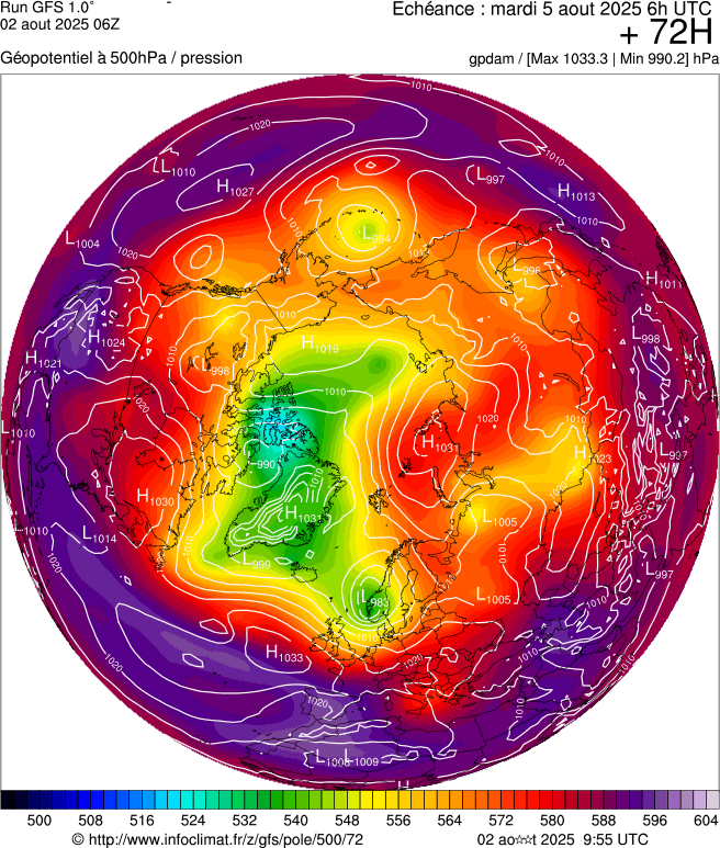 image modeles meteo