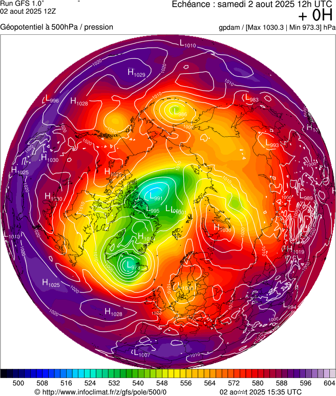 image modeles meteo