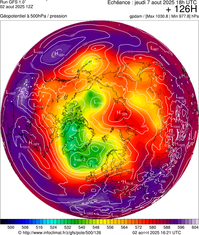 image modeles meteo