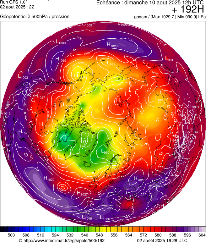 image modeles meteo