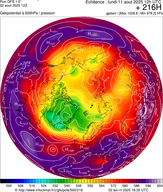 image modeles meteo