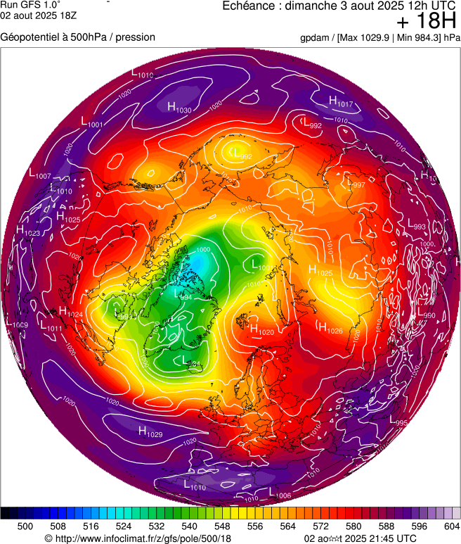 image modeles meteo