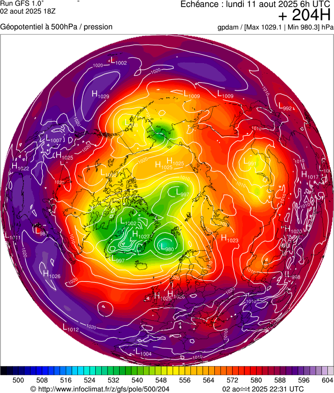 image modeles meteo