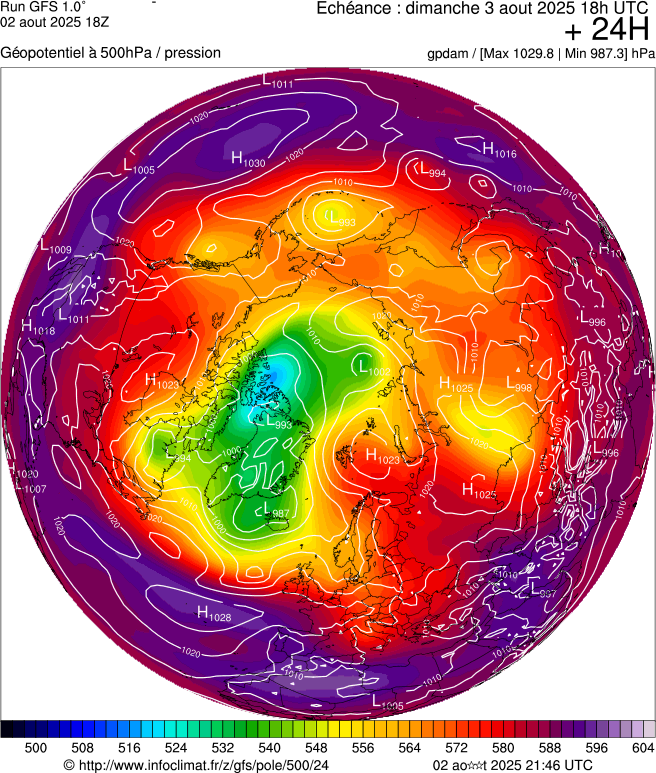 image modeles meteo