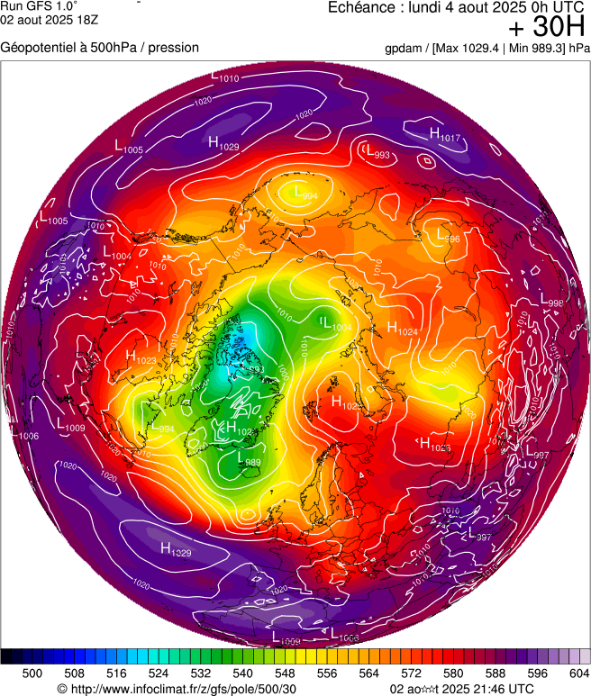 image modeles meteo