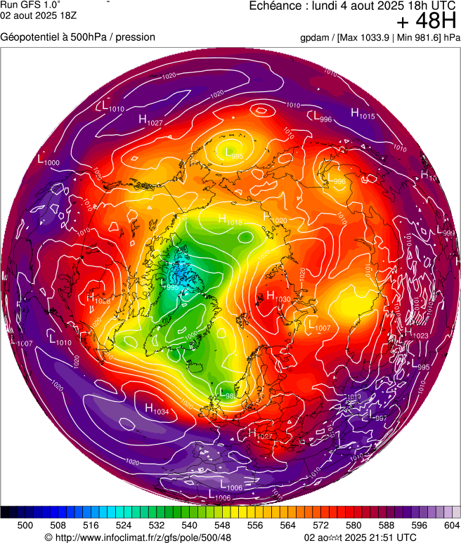 image modeles meteo