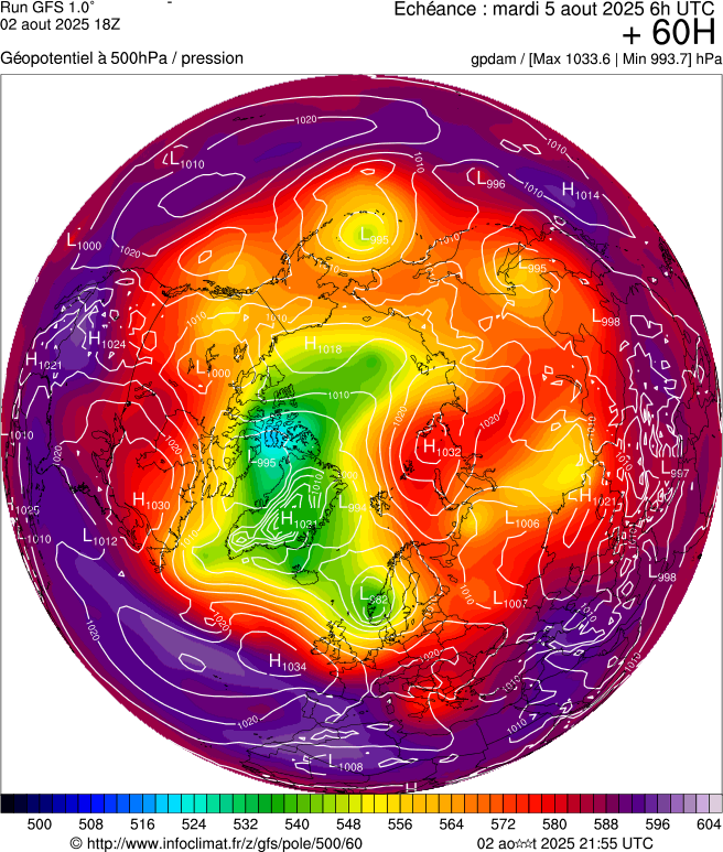 image modeles meteo