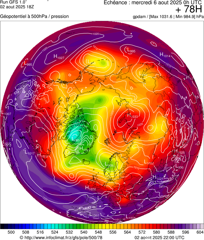 image modeles meteo