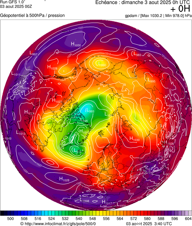 image modeles meteo