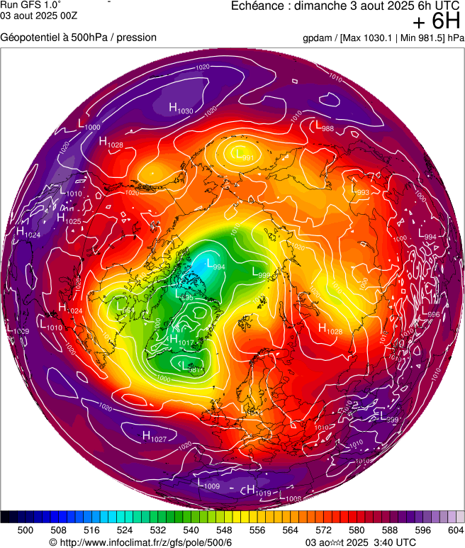 image modeles meteo