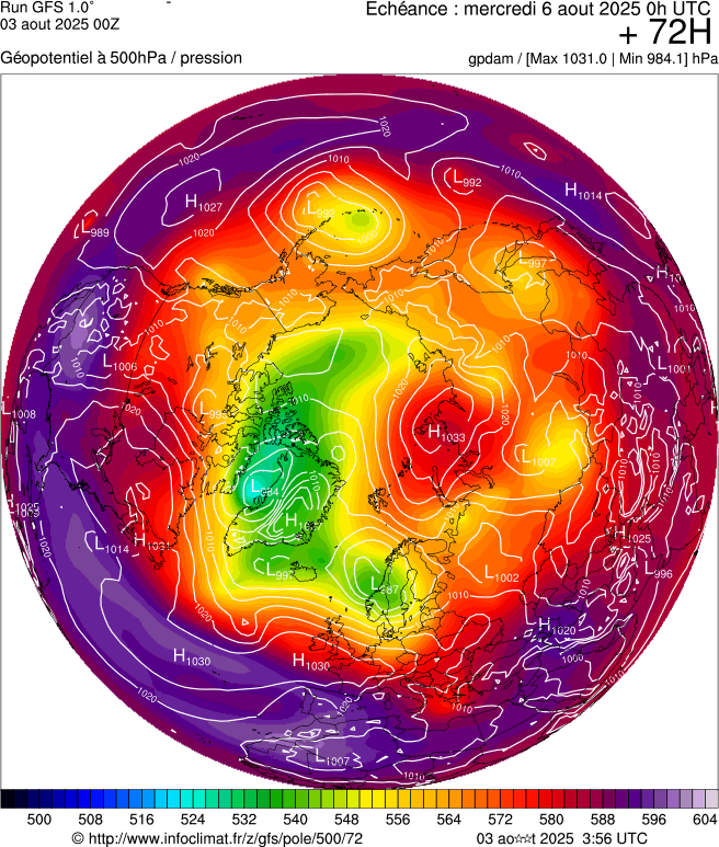 image modeles meteo