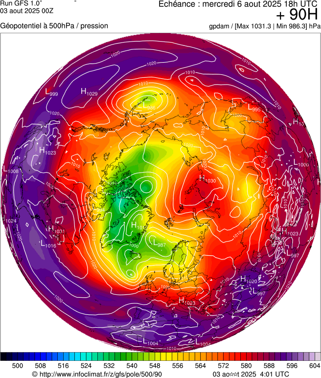 image modeles meteo