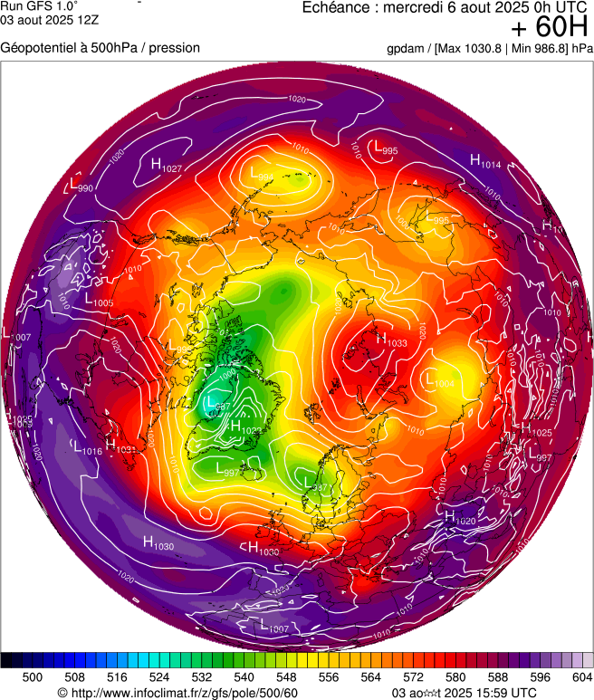 image modeles meteo