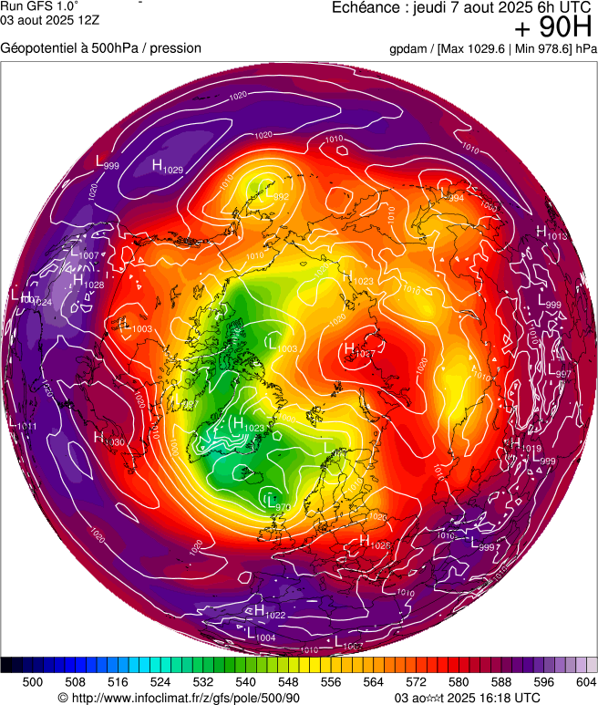 image modeles meteo