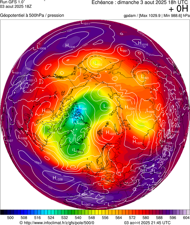 image modeles meteo