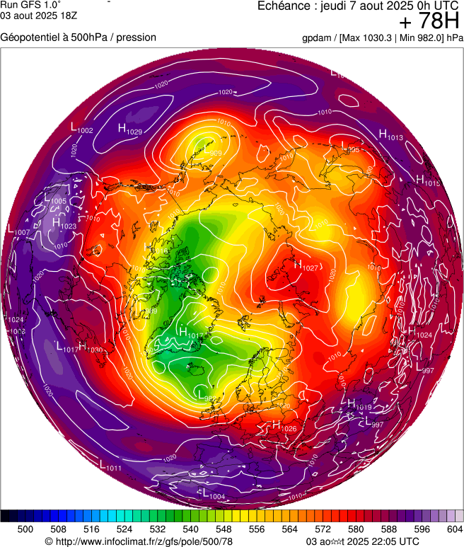 image modeles meteo