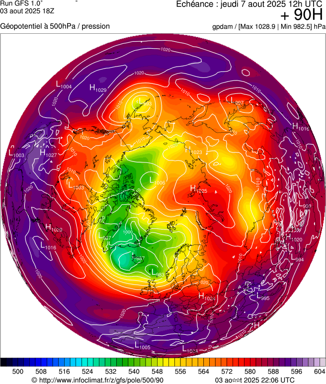 image modeles meteo