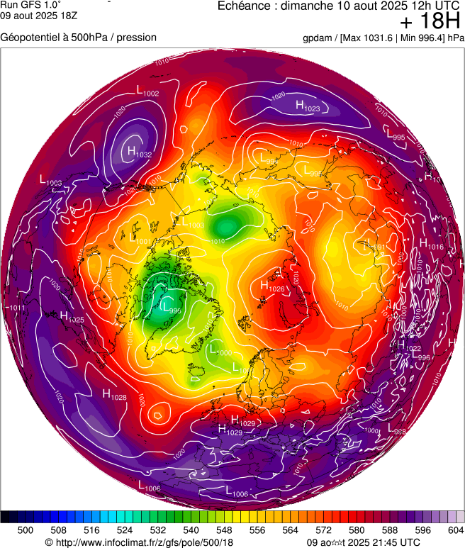 image modeles meteo