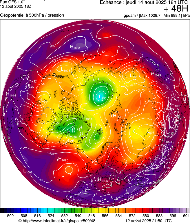image modeles meteo