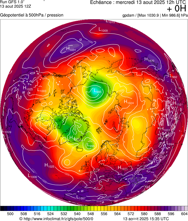image modeles meteo