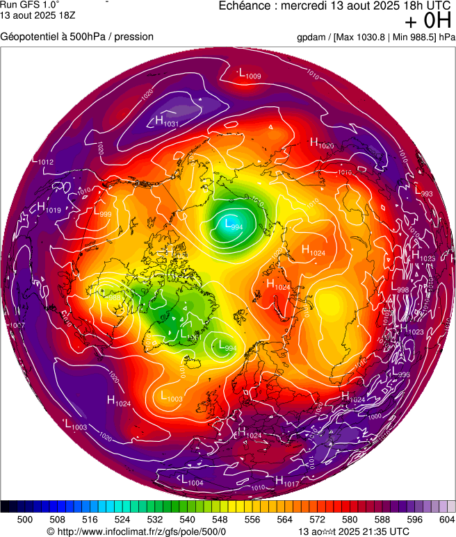 image modeles meteo