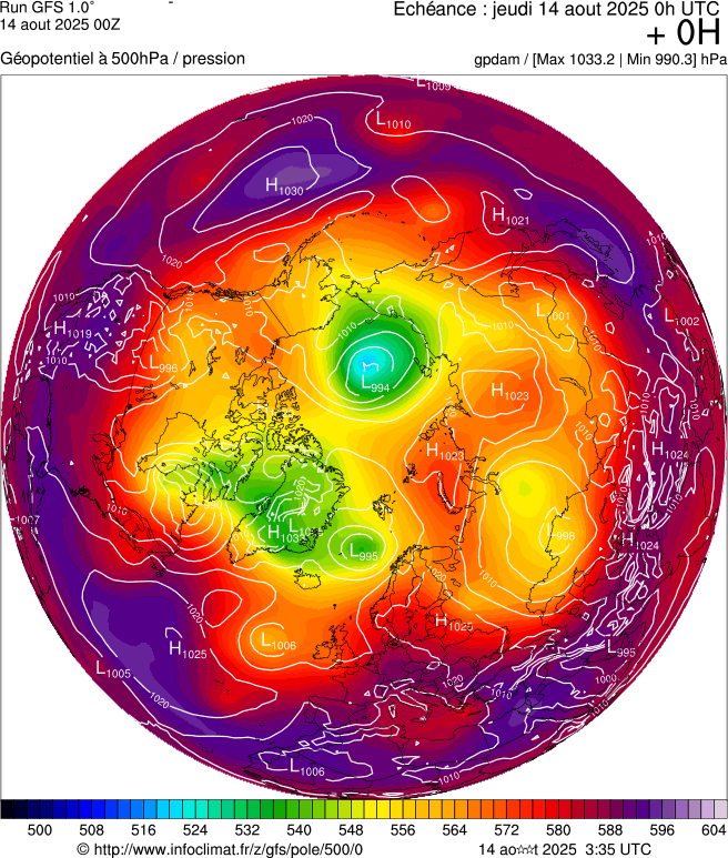 image modeles meteo