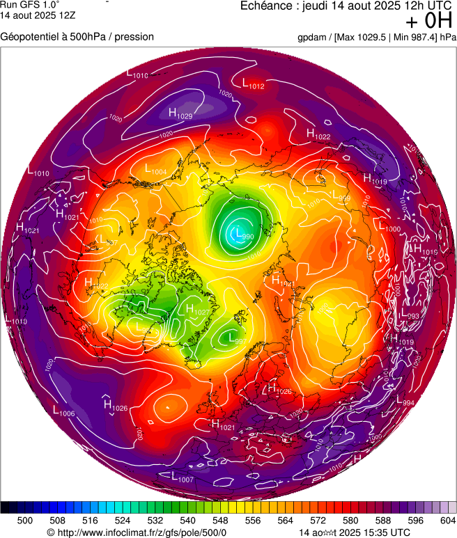 image modeles meteo