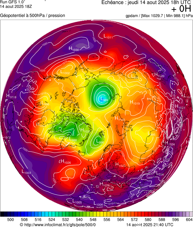image modeles meteo