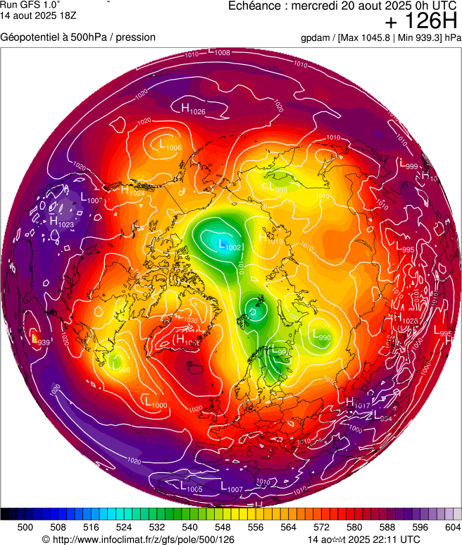 image modeles meteo