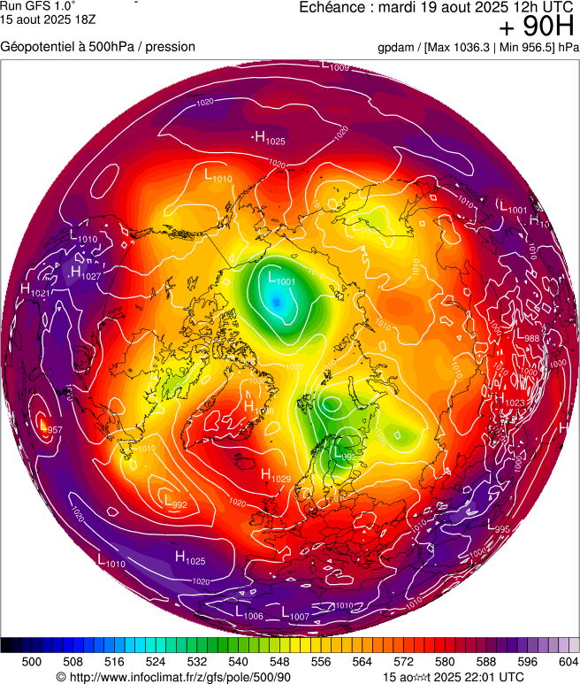 image modeles meteo