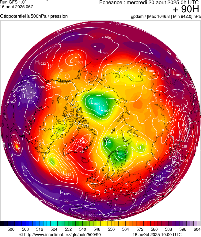 image modeles meteo