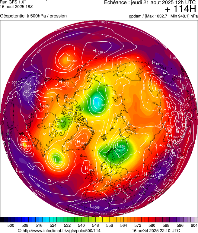 image modeles meteo