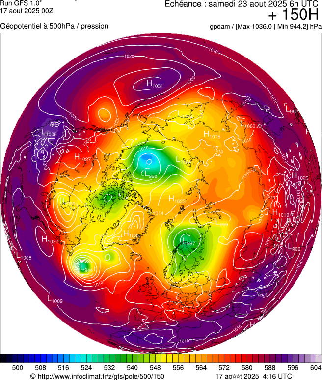 image modeles meteo