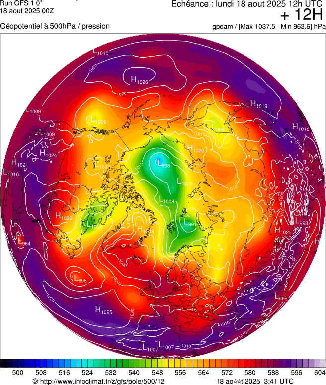 image modeles meteo