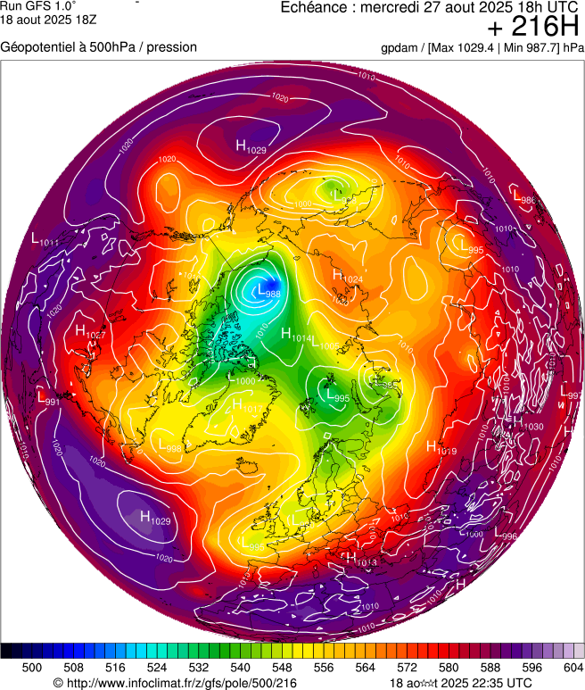 image modeles meteo