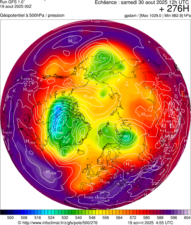 image modeles meteo