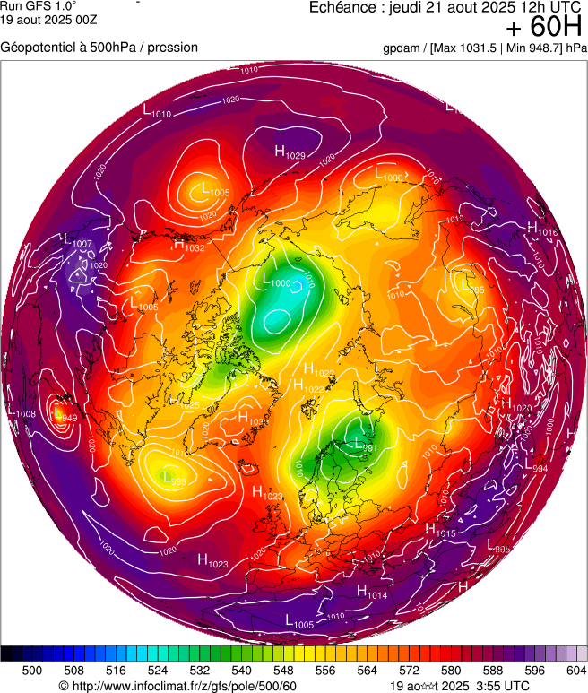 image modeles meteo